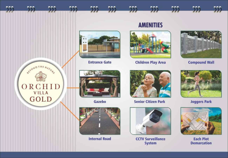 Additional image 3 of Dholera, Ahmedabad