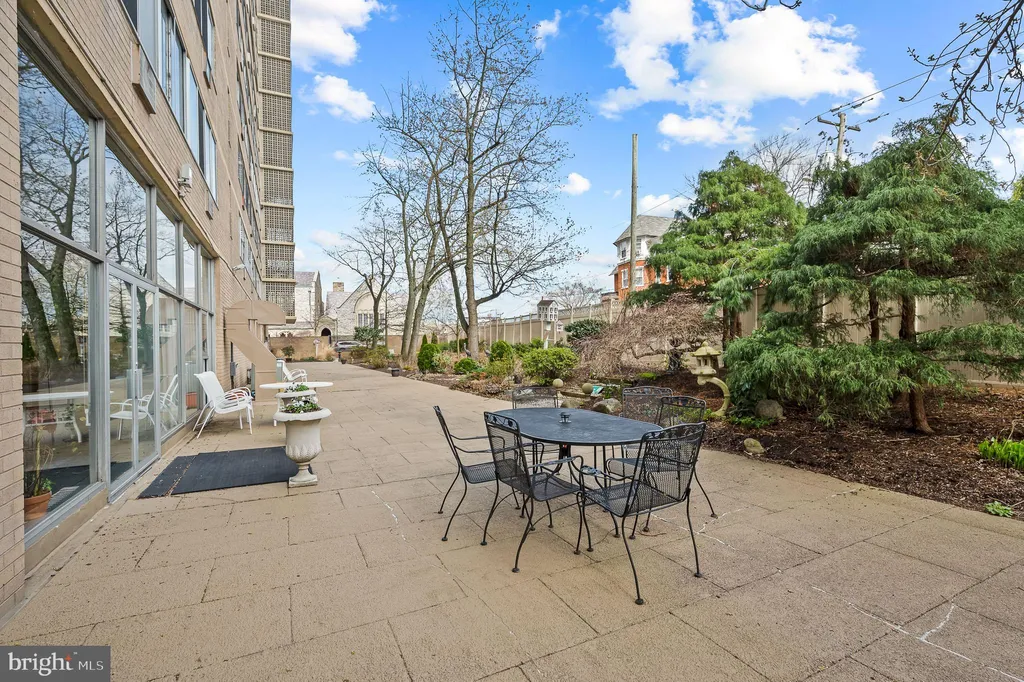 Additional image 20 of 1401 Pennsylvania Avenue Unit 1601, Wilmington, DE 19806