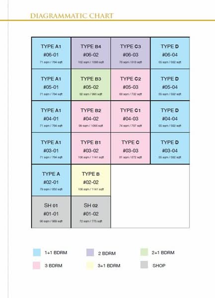 Additional image 24 of 142 Race Course Road