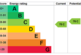 Additional image 14 of Church Close, Yatton, North Somerset, BS49