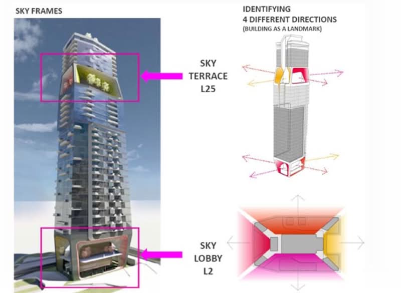 Additional image 30 of 38 Scotts Road