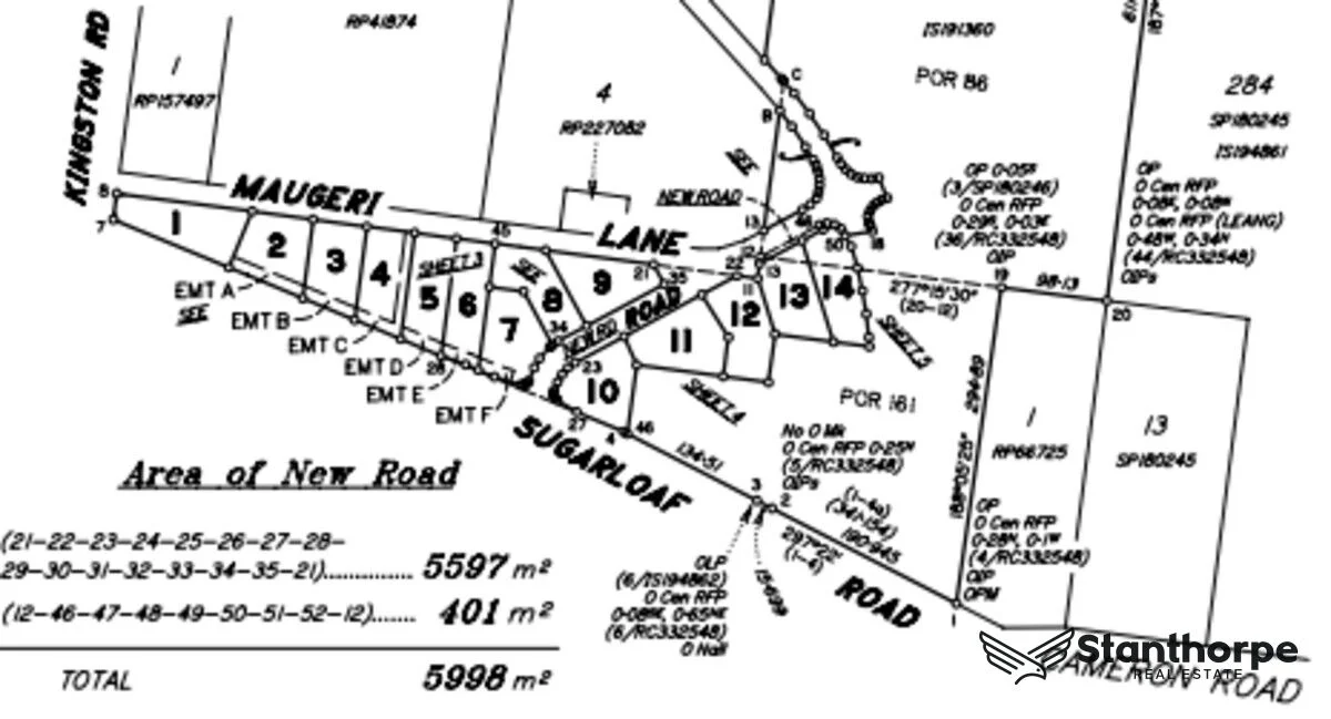 Additional image 2 of 2/232 Sugarloaf Road, Stanthorpe QLD 4380