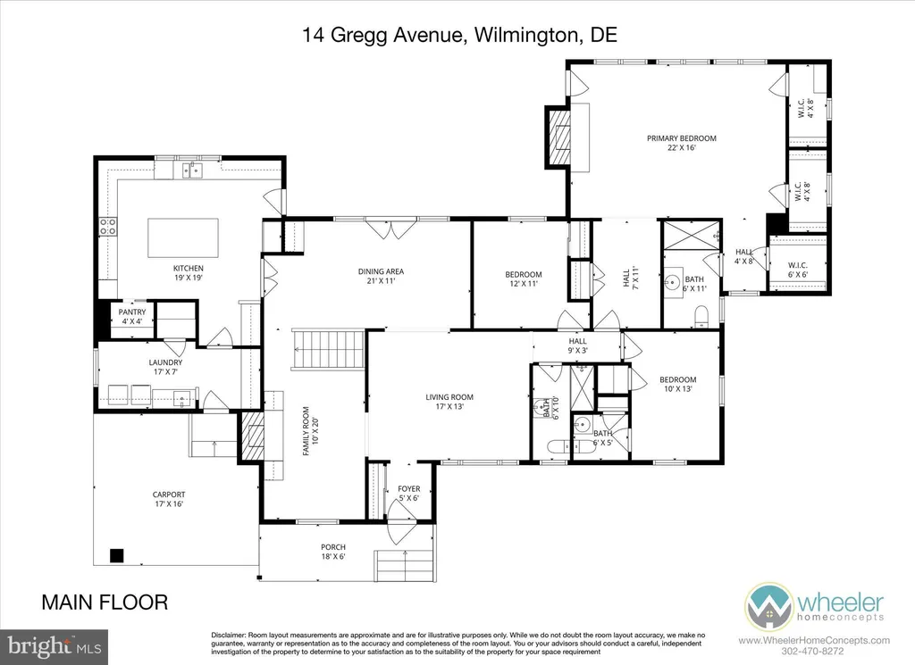 14 Gregg Avenue, Wilmington, DE 19807