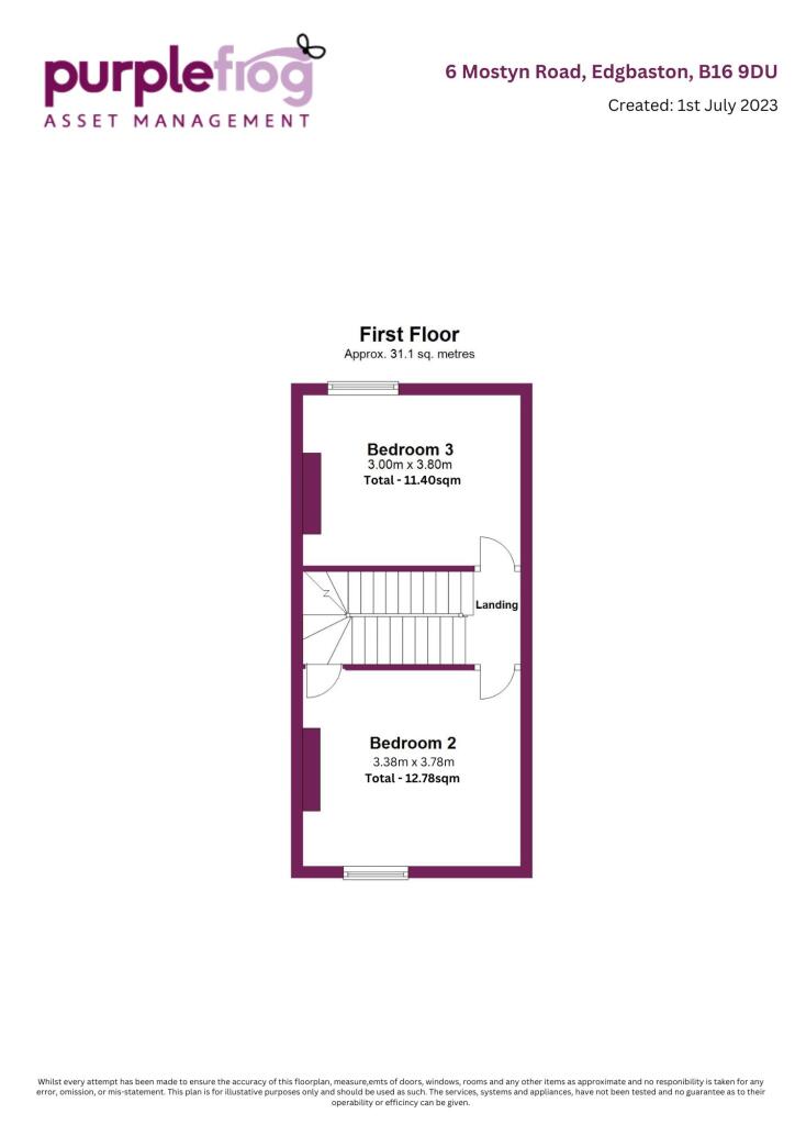 Additional image 16 of Mostyn Road - 4 bed, Edgbaston, West Midlands, B16