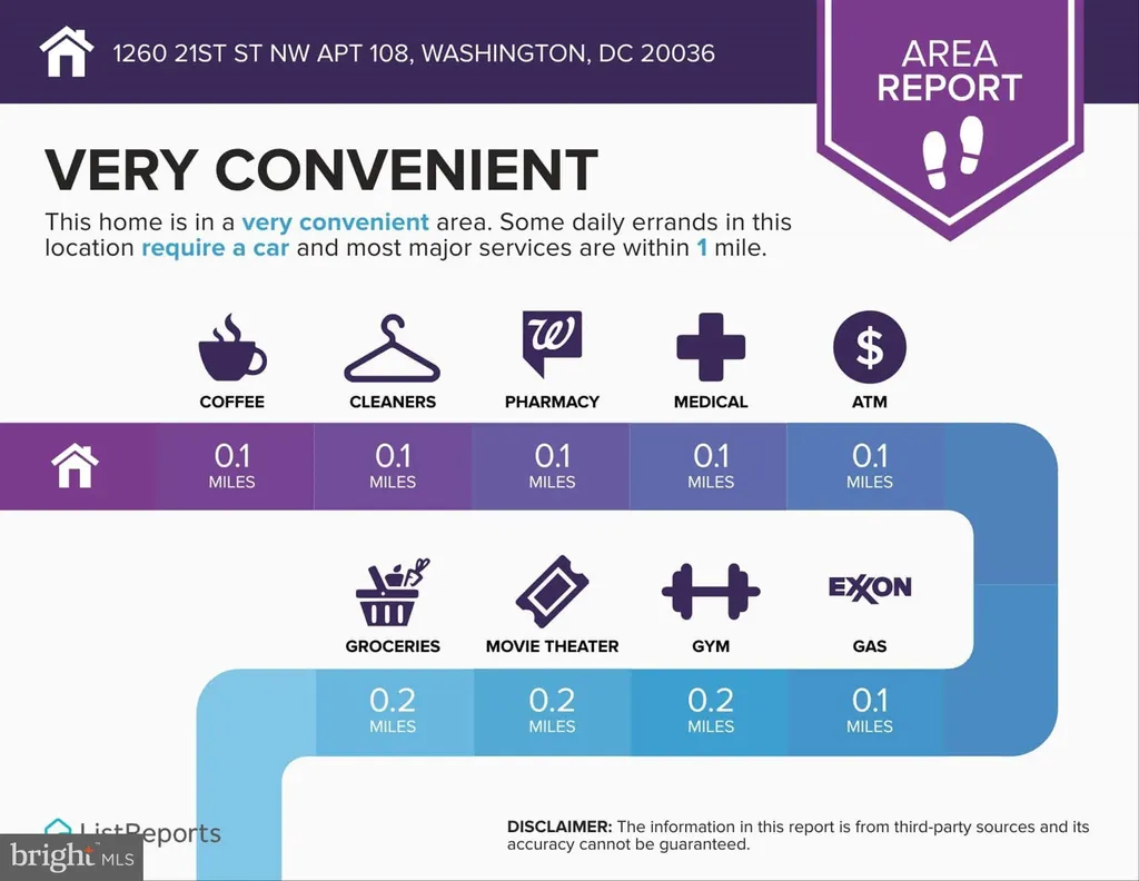 Additional image 20 of 1260 21st Street NW Unit 108, Washington, DC 20036