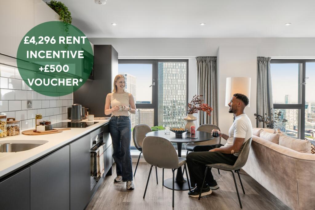 Ryland Street, Birmingham, B15