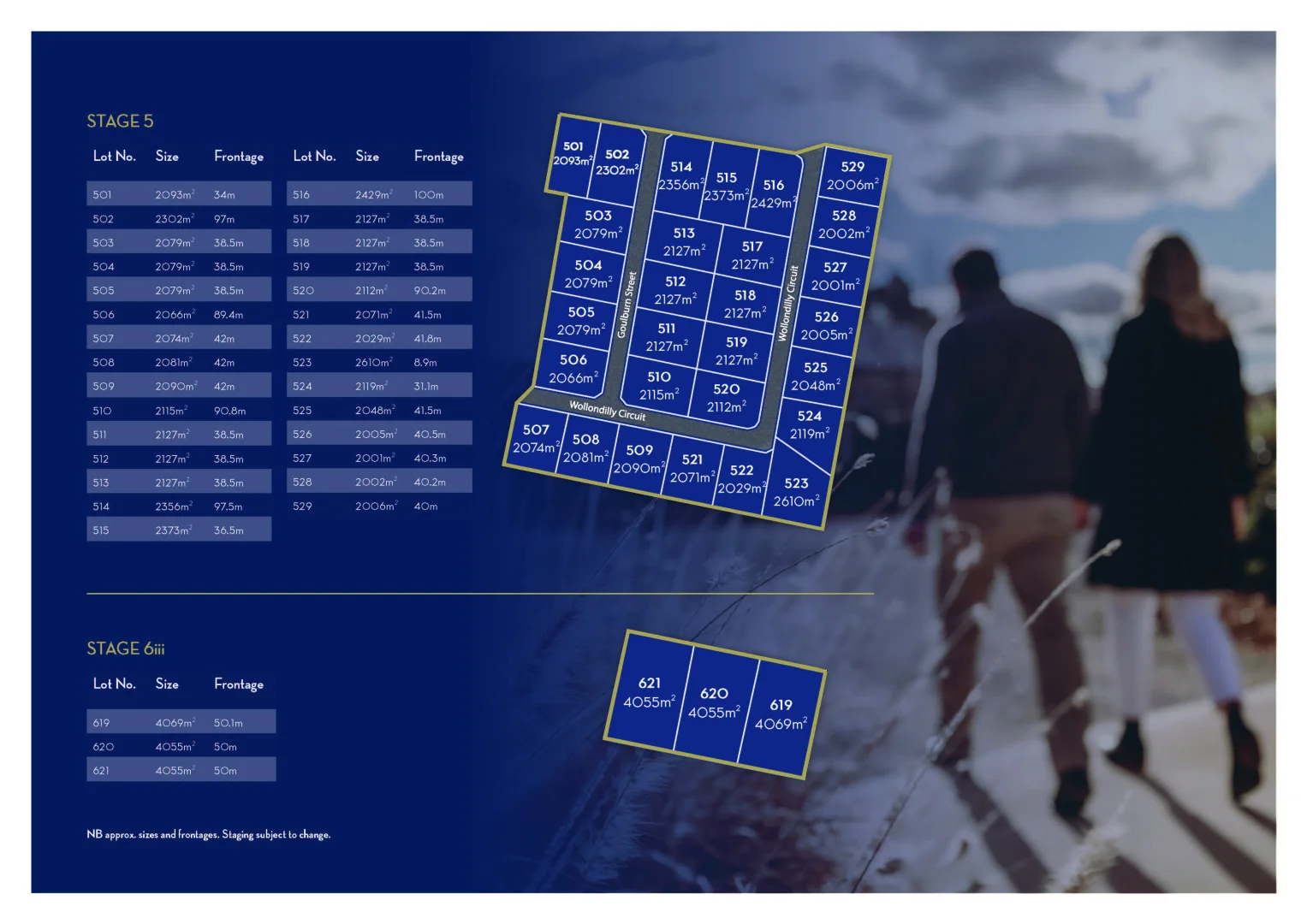 Additional image 5 of Macquarie View Estat Hennessy Drive, Dubbo NSW 2830