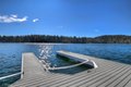 Additional image 5 of North Shr, Lake Arrowhead, CA, 92352