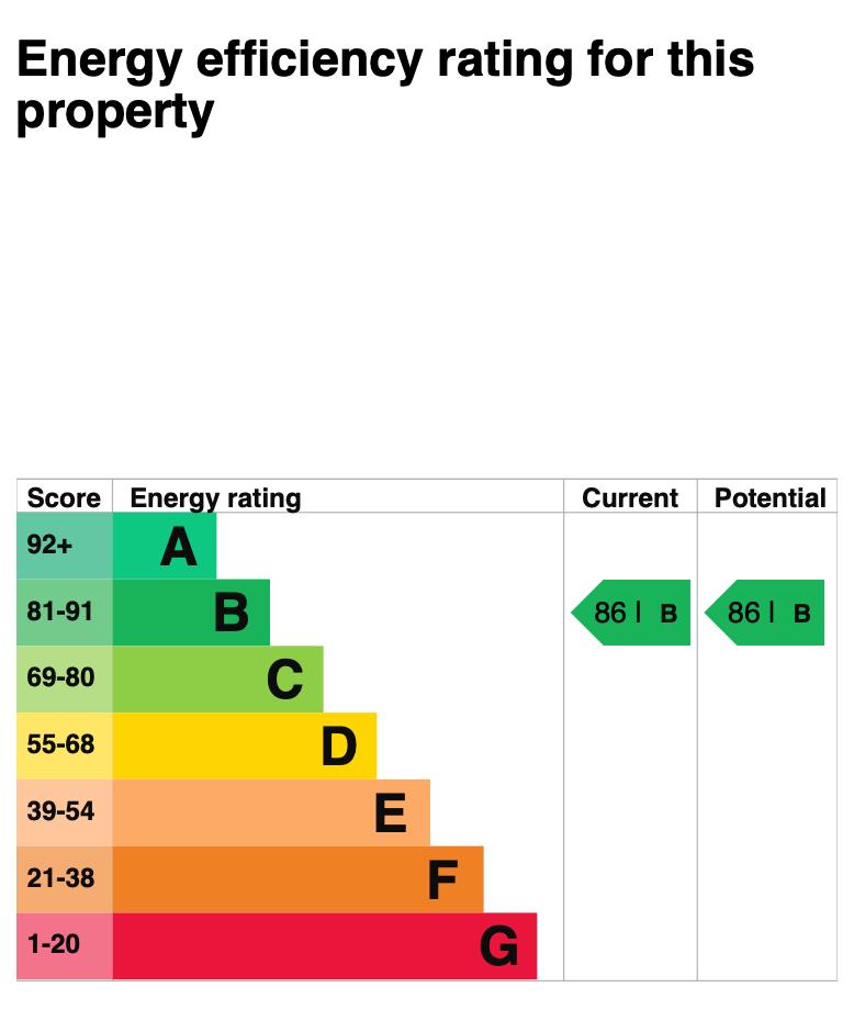 Additional image 23 of 2 Bed Flat, Talbot Road, M32, N1 7GU