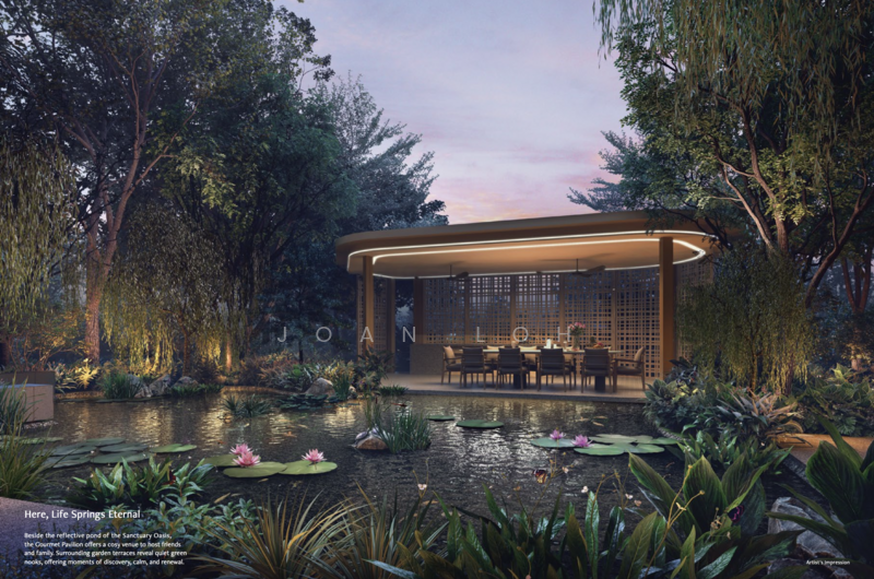 Additional image 7 of 11 Unity Street