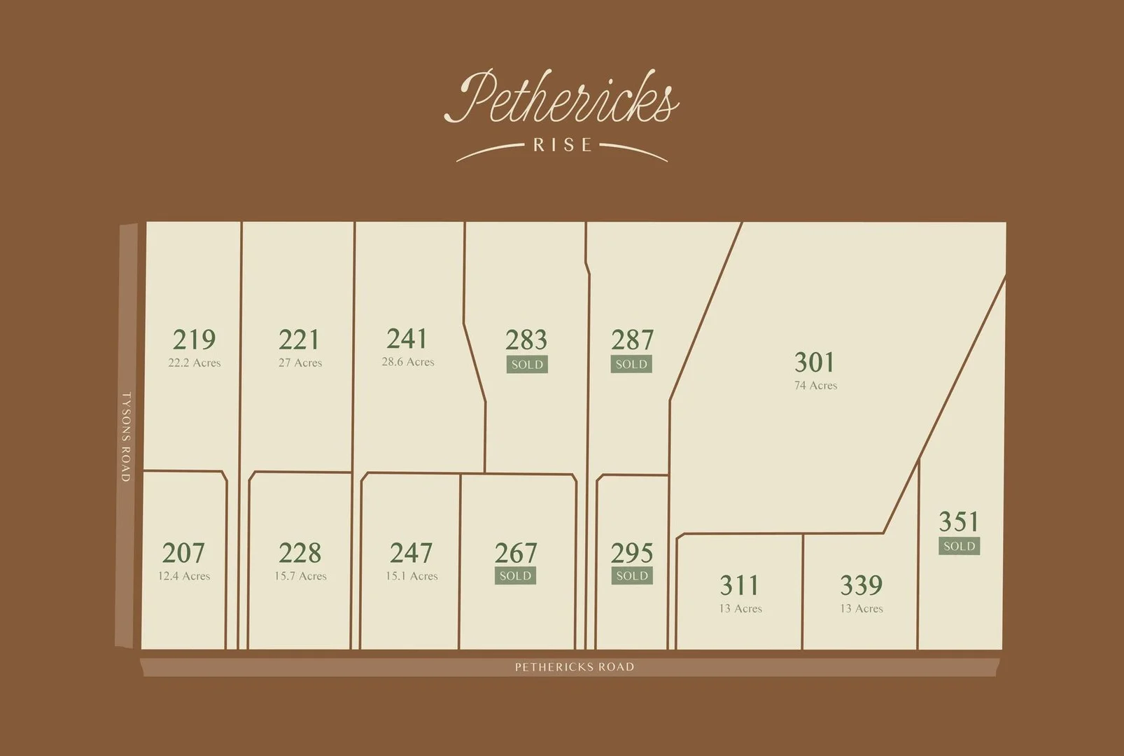 Additional image 2 of 311 Pethericks Road, Goornong VIC 3557
