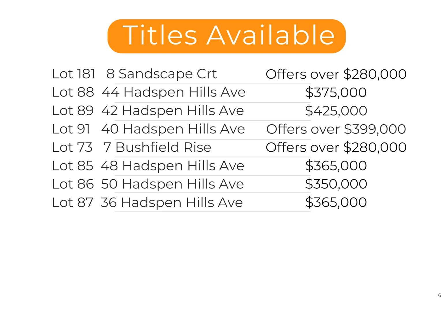 Additional image 2 of Hadspen Hills Residential Land, Hadspen TAS 7290