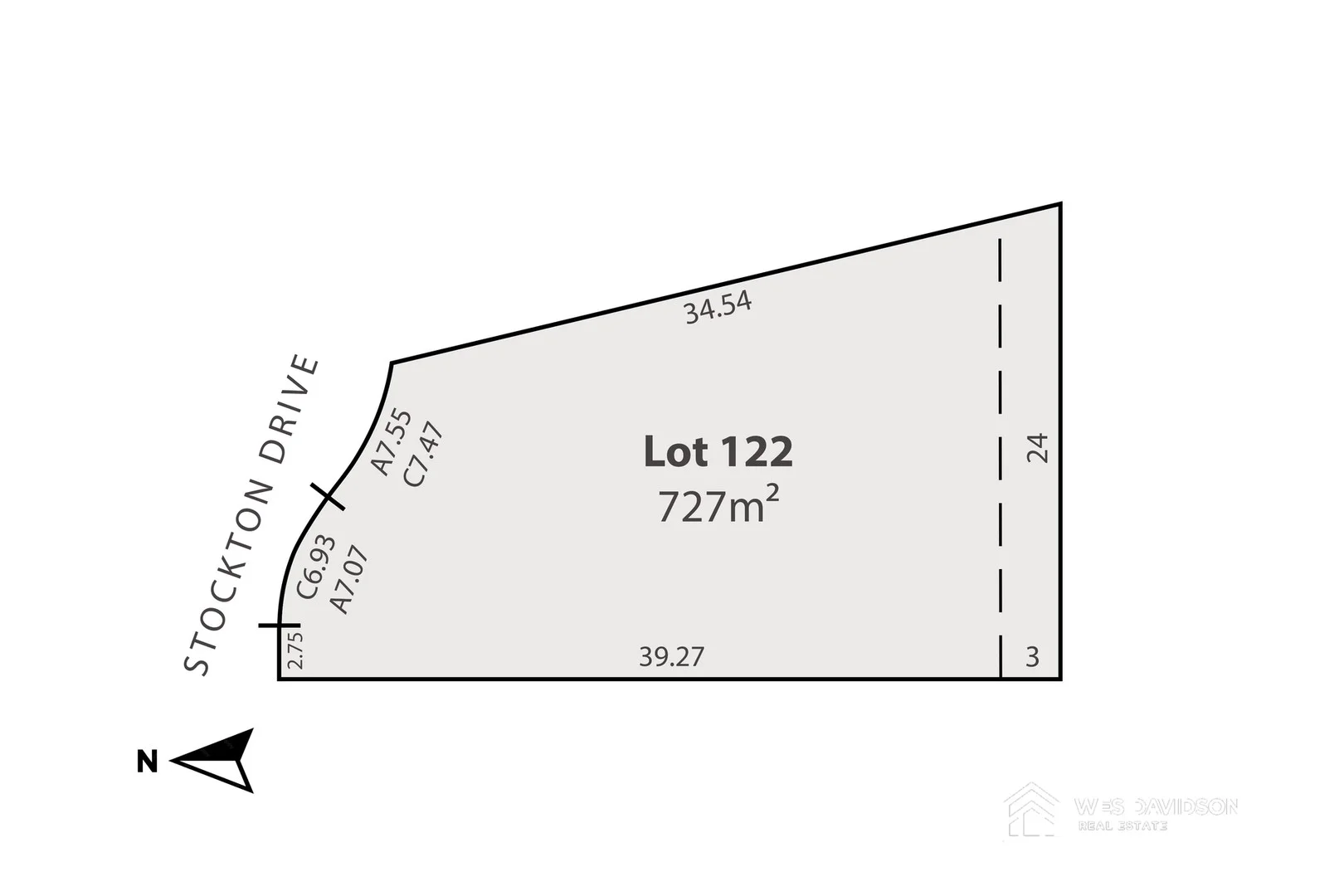 Lot 122 Stockton Park Estate, Horsham VIC 3400