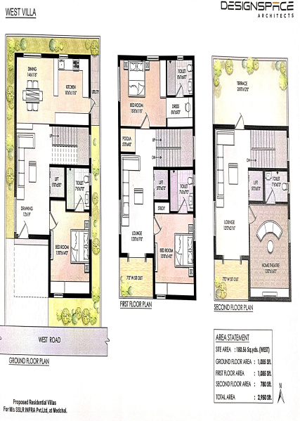 Additional image 2 of Medchal, Secunderabad
