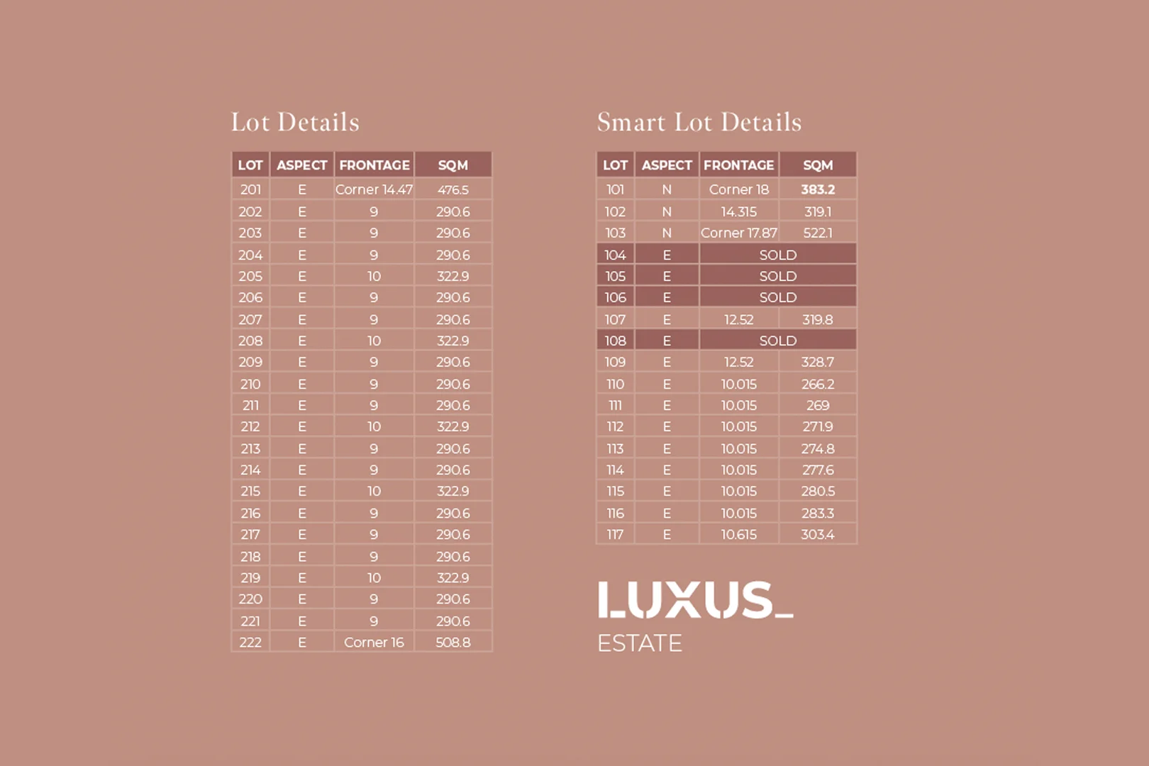 Additional image 4 of 35-37 Mason Road, Box Hill NSW 2765