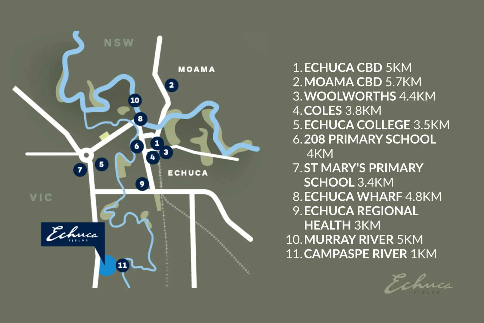 Additional image 2 of (Lot 86) 50 Wild Oat Drive Echuca Fields Stage 3B, Echuca VIC 3564