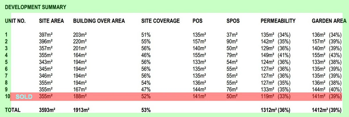 Additional image 7 of 59 Main Road, Hepburn Springs VIC 3461