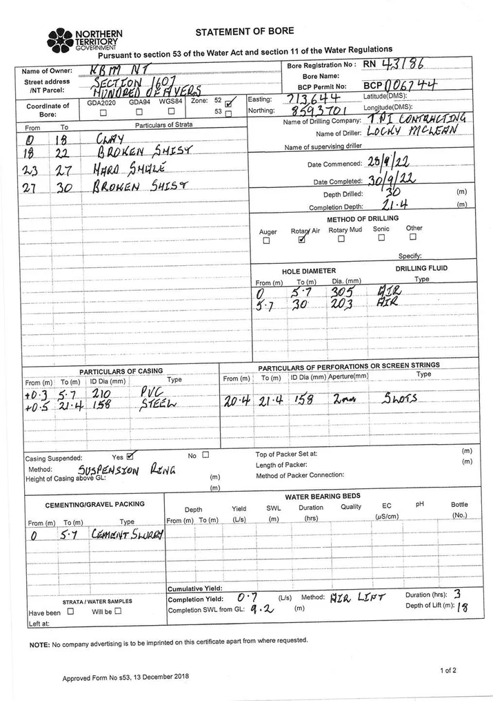 Additional image 17 of Lot 1969, 192 William Road, Berry Springs NT 0838