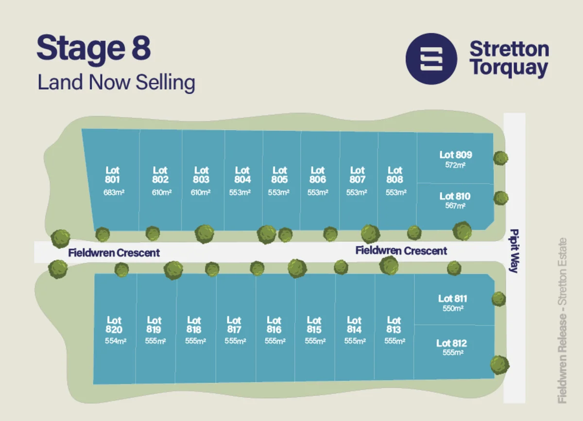 Additional image 4 of 812 Stretton Estate, Torquay VIC 3228