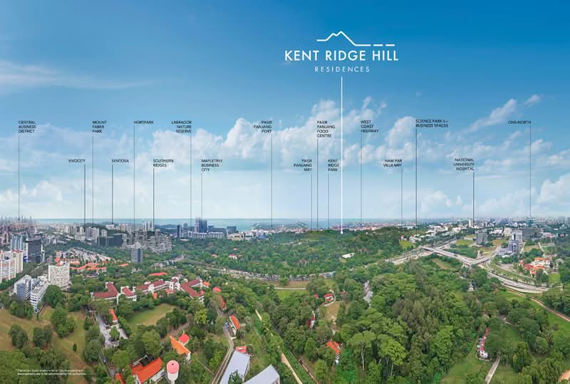 Additional image 10 of 58 South Buona Vista Road