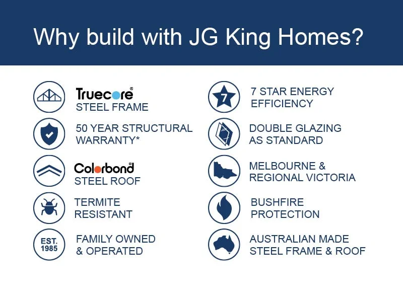 Additional image 6 of Lot 3106 Springsure Street, Truganina VIC 3029