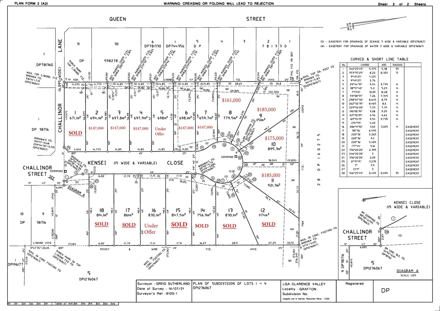 Additional image 5 of LOT 1-18/1-18 Kensei Close, Grafton NSW 2460