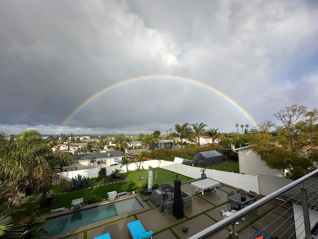 Additional image 46 of 1044 Arcadia Rd, Encinitas, CA 92024