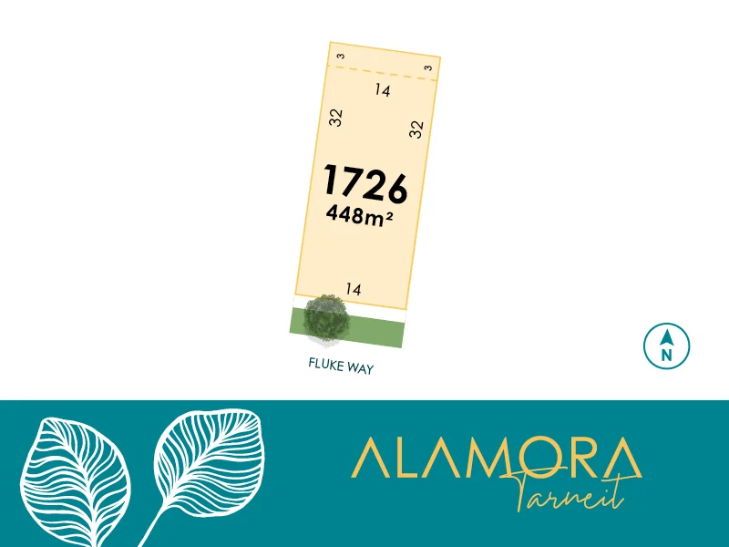 Fluke Way, Tarneit VIC 3029