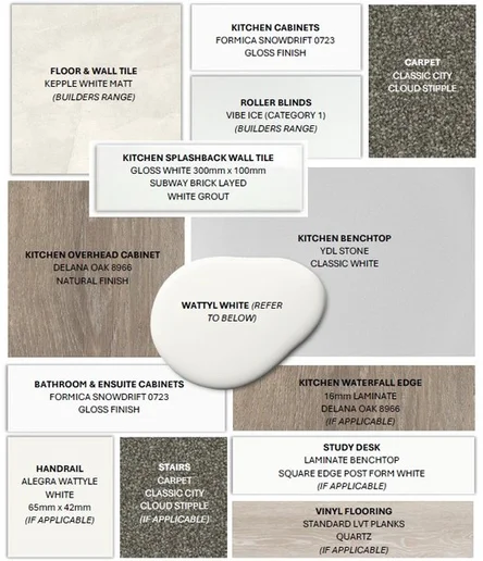 Additional image 6 of Dakabin QLD 4503