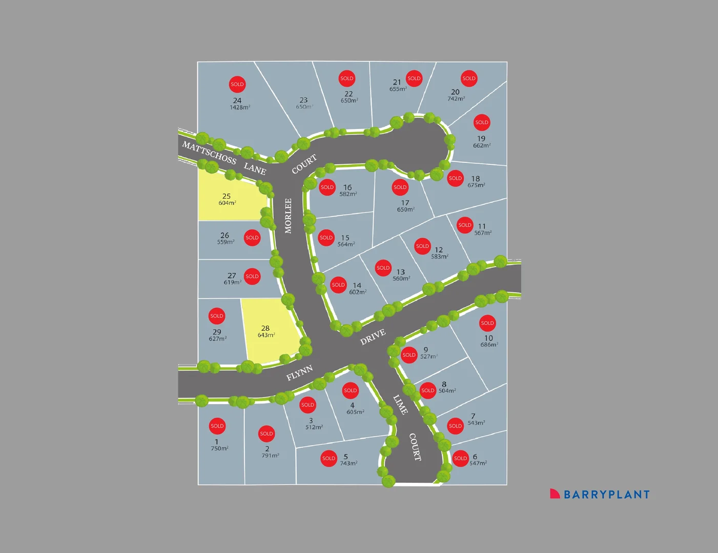 Additional image 2 of Lot 9, 23, 25 & 28 Riverside Avenue (Riverside Park Estate - Stage 1), Mildura VIC 3500