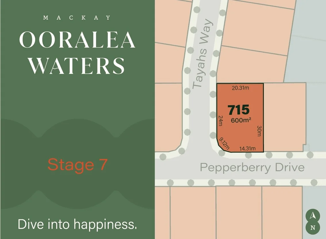 Additional image 3 of Lot 715 Pepperberry Drive, Bakers Creek QLD 4740