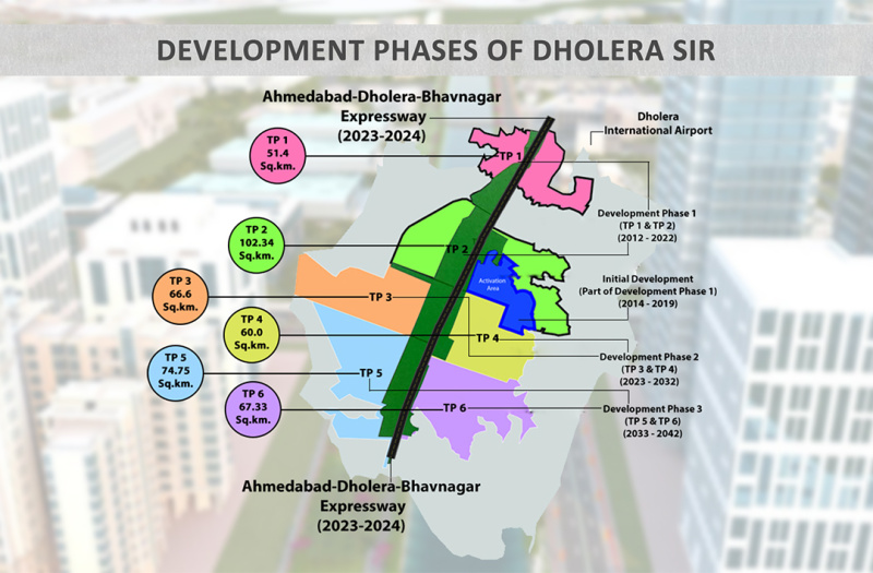 Additional image 2 of Dholera, Ahmedabad