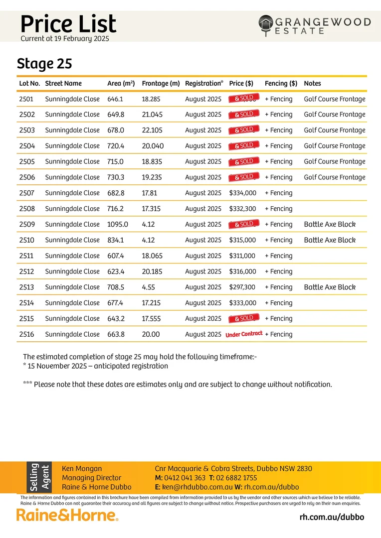 Additional image 2 of Stage 25 Grangewood Estate, Dubbo NSW 2830