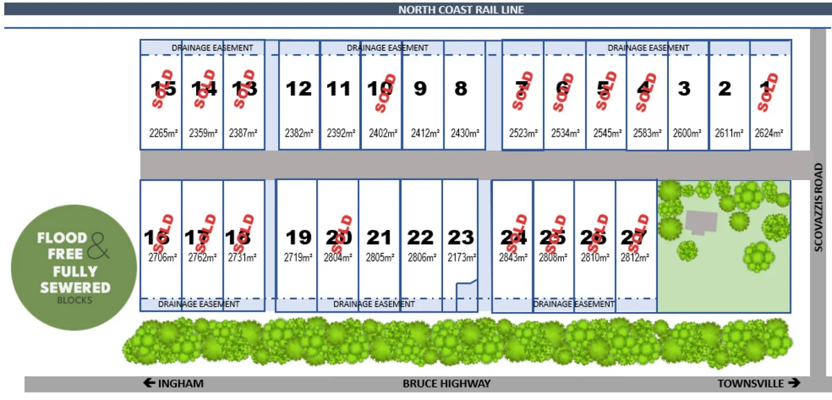 Scovazzi's Road, Toobanna QLD 4850