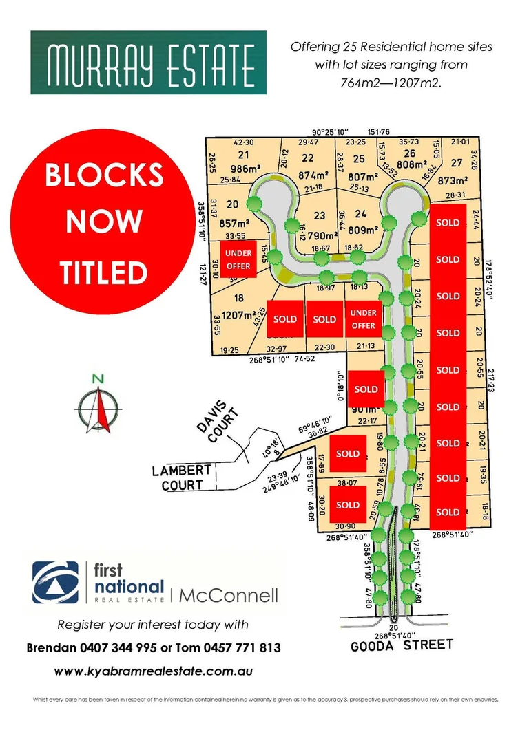 Additional image 4 of Lot 1 - 25 Gooda Street, Tongala VIC 3621