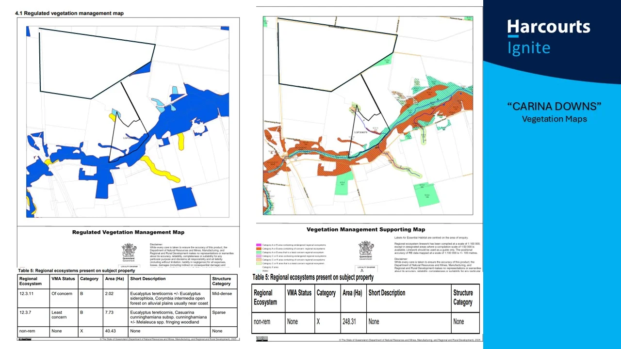 Additional image 25 of 4174 Goodwood Road, Alloway QLD 4670