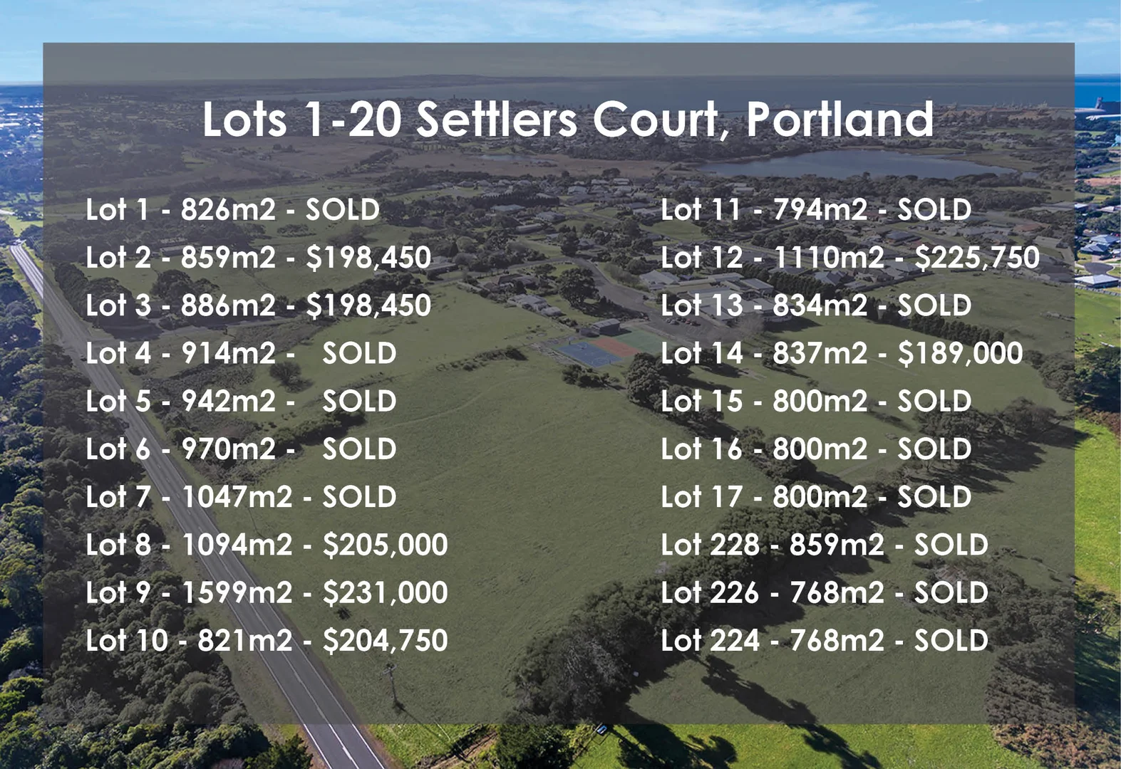 Additional image 7 of Lots 1-20 Settlers Court, Portland VIC 3305