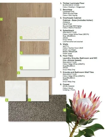 Additional image 4 of Truganina VIC 3029