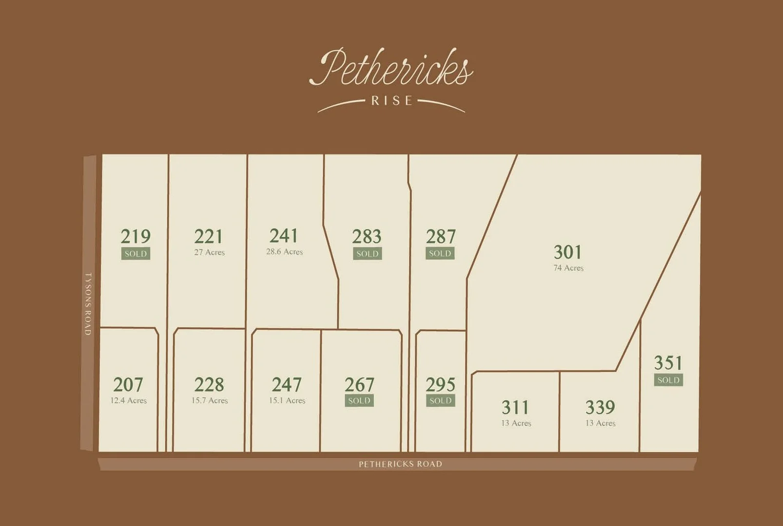 247 Pethericks Road, Goornong VIC 3557