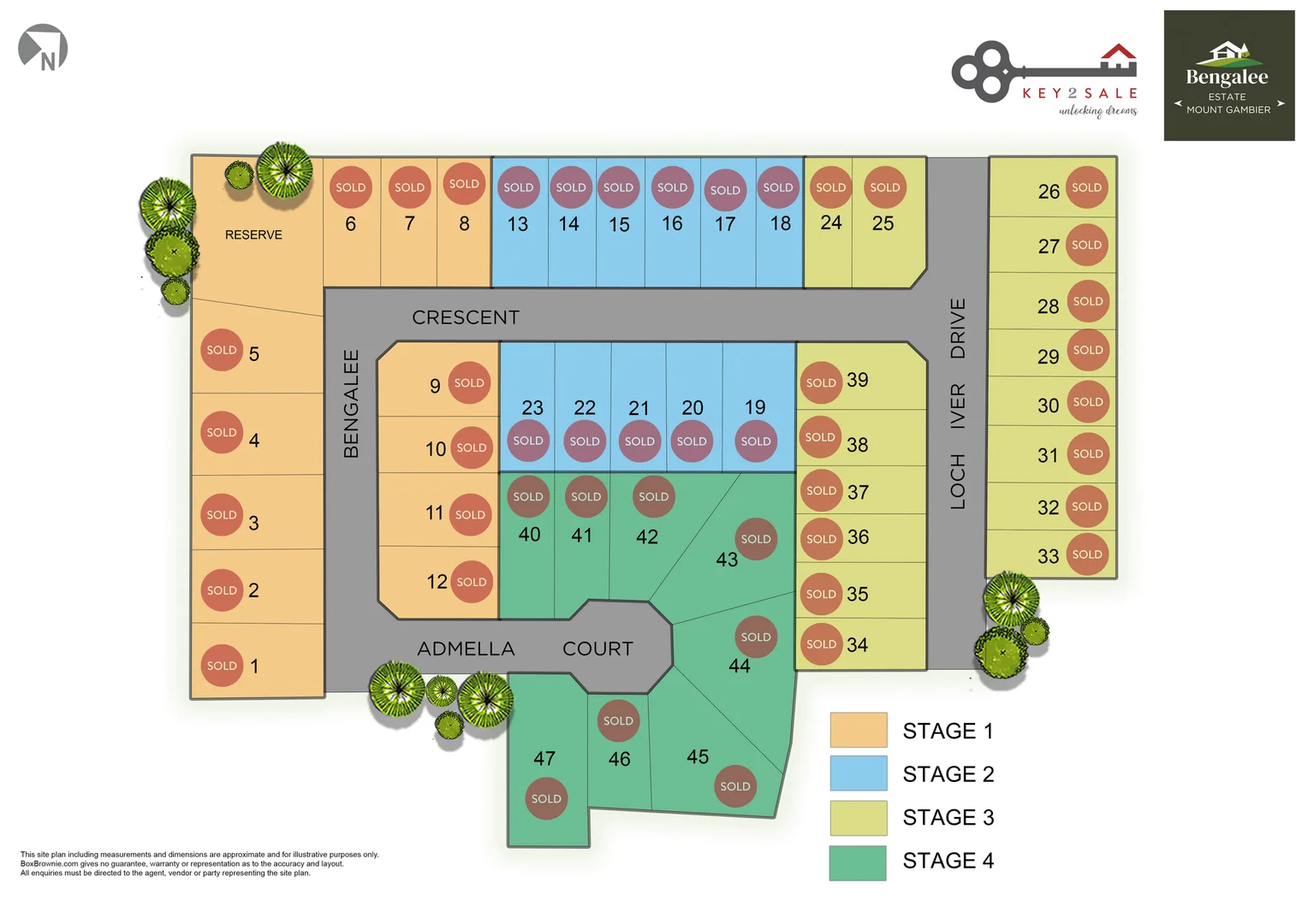 Additional image 2 of Lot 8 Bengalee Crescent, Mount Gambier SA 5290