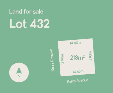 Additional image 4 of Lot 412 & 432 Karra Avenue, Seaton SA 5023