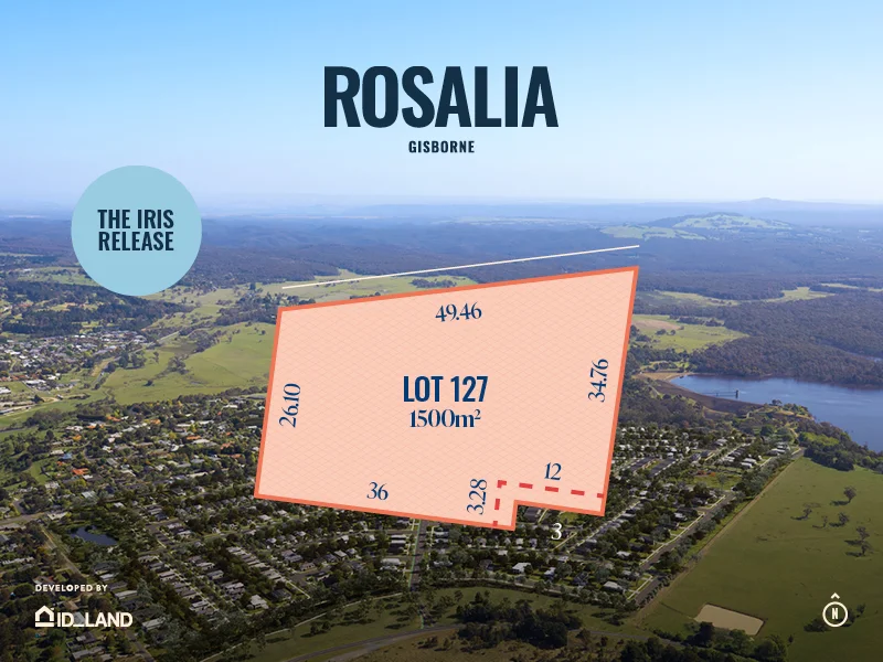 Glenloch Loop, Gisborne VIC 3437