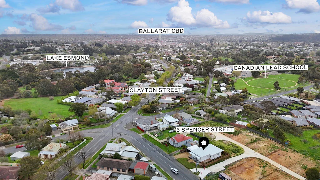Additional image 20 of 3 Spencer Street, Canadian VIC 3350