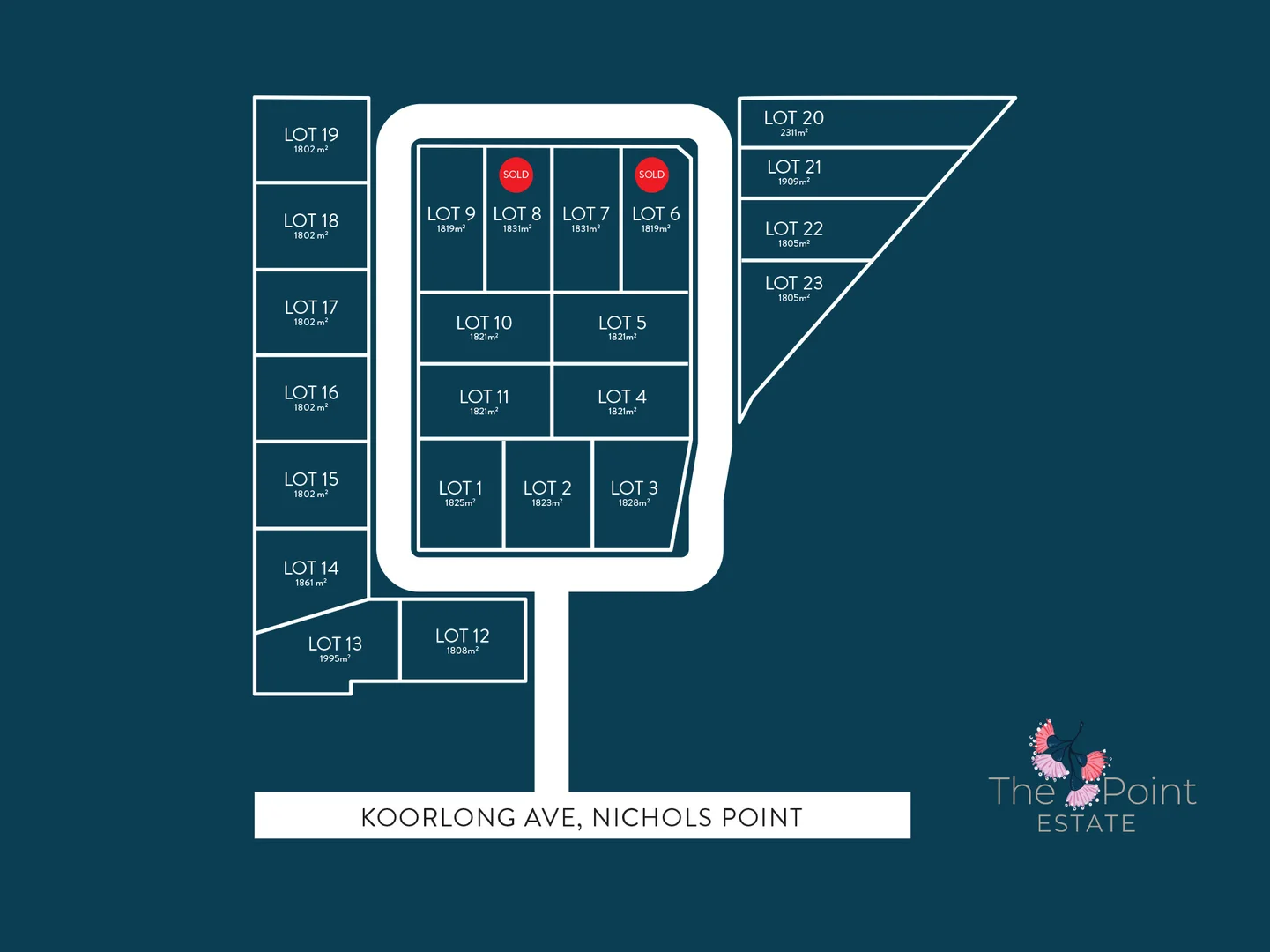 Additional image 3 of Lots 1-23 The Point Estate, Koorlong Avenue, Nichols Point VIC 3501