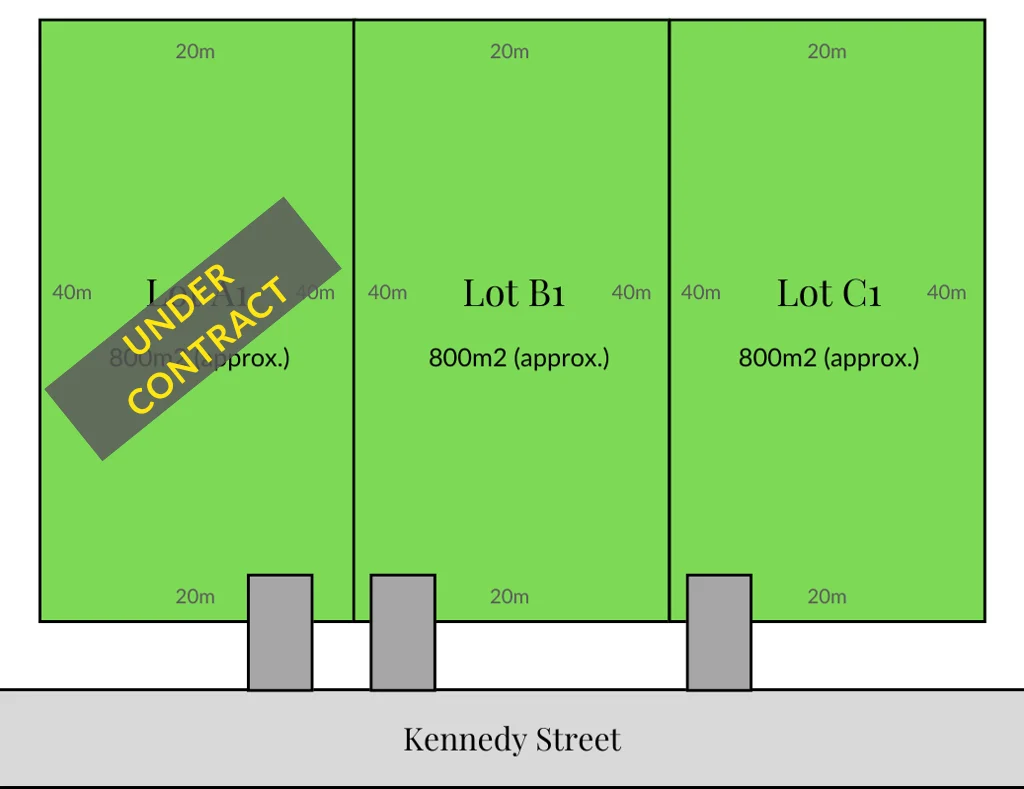 Proposed Subdivision, Lots A1, B1 & C1, 187-195 Kennedy Street, Howlong NSW 2643