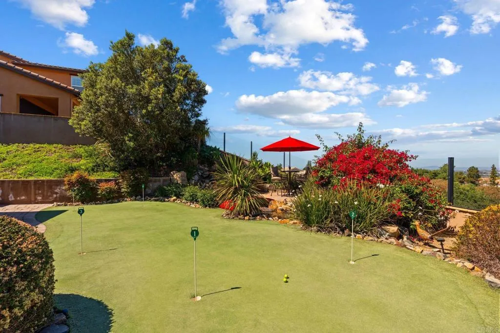 Additional image 32 of 7090 Corintia Street, Carlsbad, CA 92009