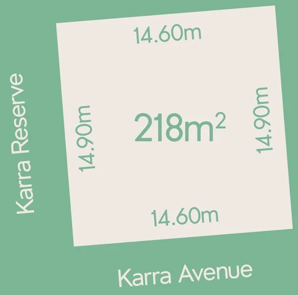 Additional image 5 of Lot 412 & 432 Karra Avenue, Seaton SA 5023