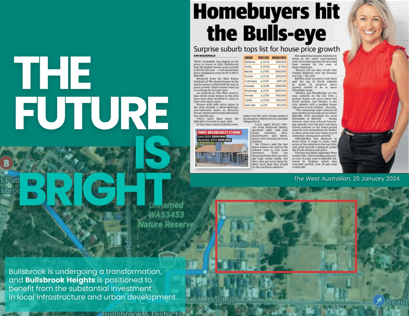 Additional image 3 of Bullsbrook WA 6084