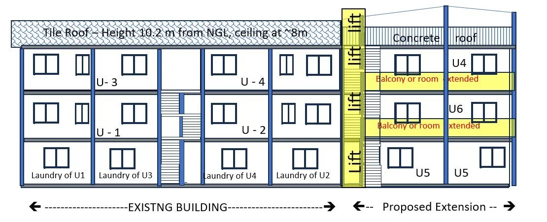 Additional image 6 of Fairfield QLD 4103