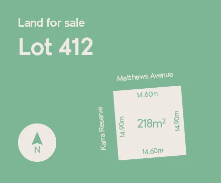 Additional image 2 of Lot 412 & 432 Karra Avenue, Seaton SA 5023